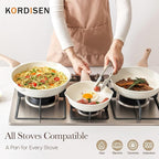 Kordisen Nonstick Ceramic Frying Pan Set, 3 Piece Ceramic Skillet Set, Healthy Non Toxic Cooking Pan, Stay-Cool Handle, Induction Compatible, PFOA & PFAS Free, White(9.5, 11, 12.5 Inch)
