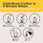 Bean Envy Cold Brew Coffee Maker - 32 oz Glass Coffee Cold Brew Maker and Pitcher w/Silicone Cap & Base