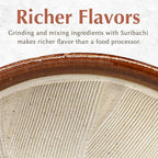 TIKUSAN Japanese Ceramic Ripple Ridge Mortar & Pestle Suribachi Bowl and Surikogi Set with Spout 7.1 inches Made in Japan (Brown)