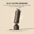 OutIn Fino Portable Electric Coffee Grinder,Adjustable Coffee Bean Grinder with 28 Precise Grind Setting,One-Button Burr Coffee Grinder with Fast‑Charge Battery, Auto‑Stop & Clog‑Protection