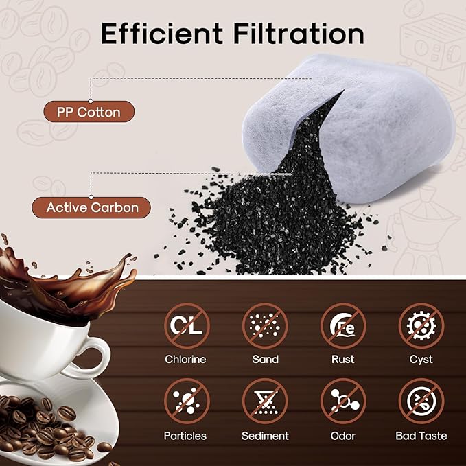 ICEPURE Coffee Machine Water Filter Compatible with Breville BWF100, Replacement for Breville Espresso Machine Filter, BWF100NA BES980XL BES920XL BES900XL BES860XL BES870XL, 12PACK