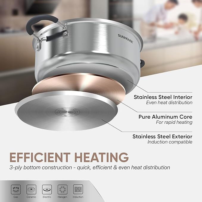 Sunhouse - 4.6 Quarts Steamer Pots With Lid 2-Tier Multipurpose Stainless Steel Steaming Pot Cookware For Vegetable, Dumpling, Sauce, Food - Triple Bottom, Measurement Line
