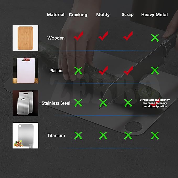 ZERRO Titanium Cutting Board, 100% Pure Titanium Cutting Boards for Kitchen Double Sided Food Grade Hygiene & Durability Titanium Chopping Cutting Board for Meat Veggies Fruits,11.4"x7.87"
