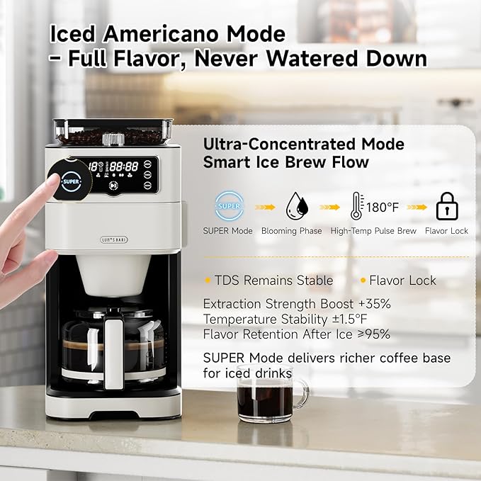 Drip Coffee Maker with Built-in Grinder, 10-Cup Coffee Machine with 24-Hour Delay Timer, Touch Screen, Self-Cleaning, Reusable Filter, 1.5L Removable Water Tank, Warming Plate, White