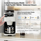 Drip Coffee Maker with Built-in Grinder, 10-Cup Coffee Machine with 24-Hour Delay Timer, Touch Screen, Self-Cleaning, Reusable Filter, 1.5L Removable Water Tank, Warming Plate, White