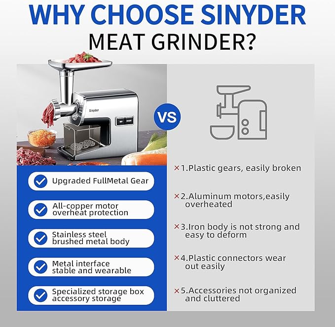 Electric Meat Grinder,3000 Max Heavy Duty Stainless Steel Meat Mincer with 2 Blades,3 Grinding Plates,Sausage Stuffer Tubes & Kubbe Kit for Home & Kitchen Using