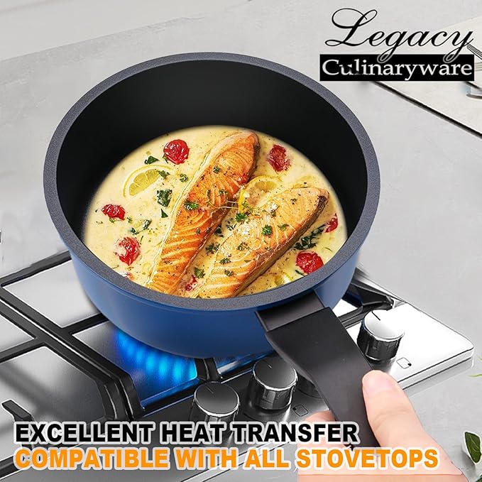 Nonstick Sauce Pan with Lid,1.5Qt & 2Qt Set, PFOA Free,Kitchen Pots Induction Pot,Blue