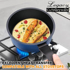 Nonstick Sauce Pan with Lid,1.5Qt & 2Qt Set, PFOA Free,Kitchen Pots Induction Pot,Blue