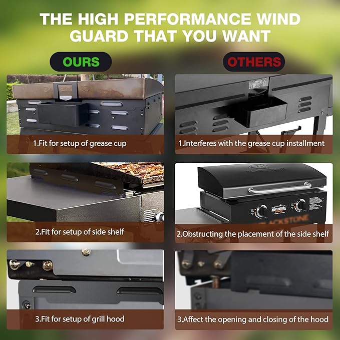 Upgradad Wind Guard for Blackstone 28 Inch Griddle,Blackstone Griddle Accessories Magnetic Stainless Steel for Grill,Wind Screen Protect Flame,Saving Propane,Compatible with Hood,Black