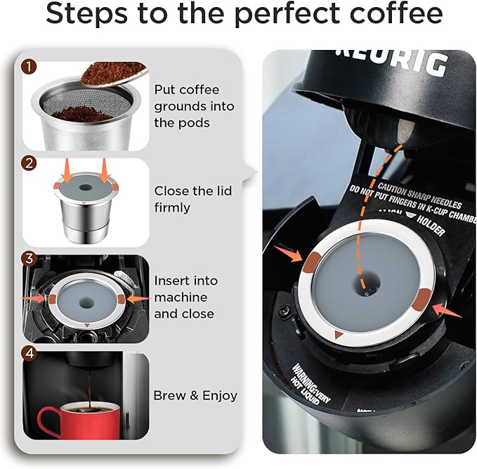 Reusable K Cups and Coffee Pods,Universal Stainless Steel K Cups for Keurig 2.0 and 1.0 Coffee Makers Machine Non-BPA(1pack)