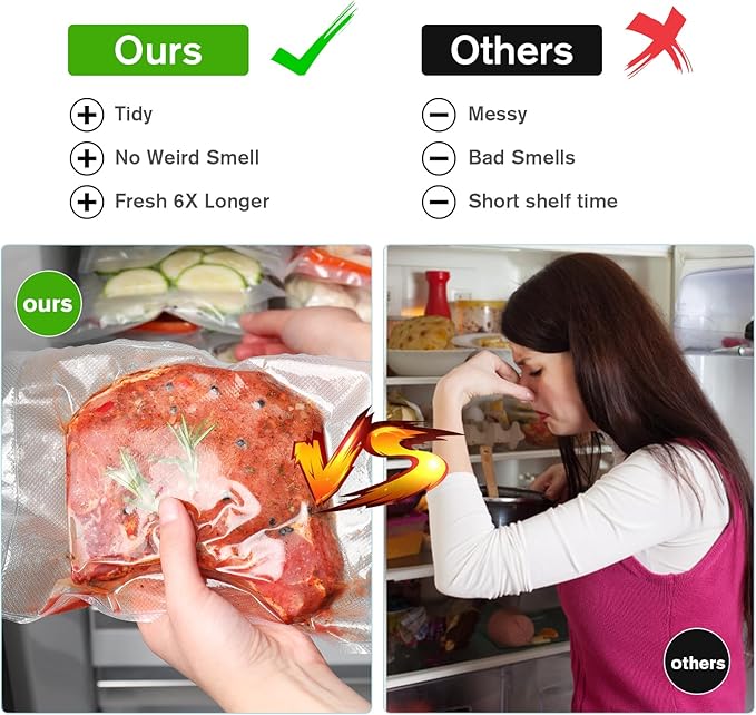 120W Power Vacuum Sealer for Food, Food Sealer Machine with 5 Molds include Dry, Moist, Pulse, Seal, Canister, Accessory, Built in Cutter & Vacuum Bags Storage, with 1 Bag Rolls