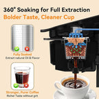 CAPMESSO Reusable K Cups for Keurig: 2025 Updated My K Cup Stainless Steel Coffee Filter Refillable Coffee Pods for K Supreme/K Slim/k-Duo Gen 2/K-Brew Chill with Multistream Technology (2 Pack)