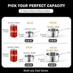 Cooks Standard Stainless Steel Butter Warmer 0.68 QT, Multi-Ply Clad Small Sauce Pan, 640ml Mini Butter Chocolate Milk Melting Pot with Pour Spout Cooking Pot ideal for Chefs, Baristas