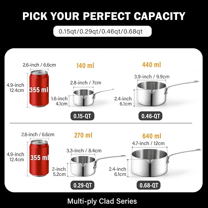 Cooks Standard Stainless Steel Butter Warmer 0.68 QT, Multi-Ply Clad Small Sauce Pan, 640ml Mini Butter Chocolate Milk Melting Pot with Pour Spout Cooking Pot ideal for Chefs, Baristas