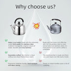 Whistling Stovetop Tea Kettle,Food Grade 316 Stainless Steel,Hot Water Fast to Boil,Stovetop Kettle with Ergonomic Handle,4.2 Quart Capacity