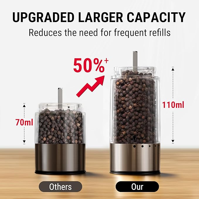 ThermoPro Upgraded Larger Capacity Electric Salt and Pepper Grinder Set, Rechargeable Salt and Pepper Shakers with External Adjustment, Stainless Steel Auto Salt Grinder with Dust Cover & LED lights