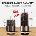 ThermoPro Upgraded Larger Capacity Electric Salt and Pepper Grinder Set, Rechargeable Salt and Pepper Shakers with External Adjustment, Stainless Steel Auto Salt Grinder with Dust Cover & LED lights