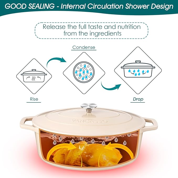 vancasso Enameled Cast Iron Dutch Oven, 9.3 Quart Dutch Oven Pot with Lid, Oval Cast Iron Pot with Non Stick Enamel Coating for Bread Baking, White