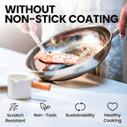 GIPFEL INTERNATIONAL Stainless Steel Frying Pan 12 Inch - Tri Ply Stainless Steel Skillet Healthy Non Toxic Cookware - Fry Pans for Induction Gas Electric Ceramic Stove & Oven Safe (12 Inch)