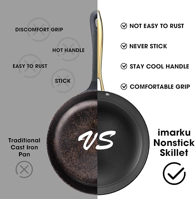 imarku Non Stick Frying Pans, 3 Pieces - 8 Inch, 10 Inch and 12 Inch Frying Pan, Professional Frying Pans Nonstick, Cast Iron Skillets, Nonstick Frying Pan with Stay Cool Handle, Best Christmas Gifts