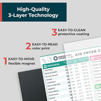 Cathy Yoder's Air Fryer Cheat Sheet Set, Air Fryer Accessories, AirFryer Cooking Guide Magnetic Cheat Sheet, AirFryer Cook Times Chart Magnet with Temperature, Internal Food Temp for 80+ Popular Foods