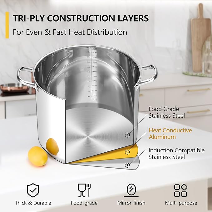 Stainless Steel Stock Pot, Homikit 24 Quart Large Stockpot Soup Pot with Lid, Tri-ply Bottom Cookware for Induction Gas Various Stovetops, Seafood Sauce Canning Cooking Pot for Large Group and Events