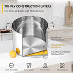 Stainless Steel Stock Pot, Homikit 24 Quart Large Stockpot Soup Pot with Lid, Tri-ply Bottom Cookware for Induction Gas Various Stovetops, Seafood Sauce Canning Cooking Pot for Large Group and Events