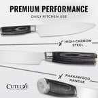 Cutluxe Chef Knife – Ultra Sharp 8" Japanese Kitchen Knife, High Carbon Stainless Steel Blade, Full Tang Pakkawood Handle – Shinobi Series