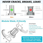 27055 Smooth Blade for Robot Coupe R101 R2, R2N, R2B, R2U, R301, R401 Commercial Food Processors with Modular Blades, Stainless Steel Body Never Breaks or Leaks