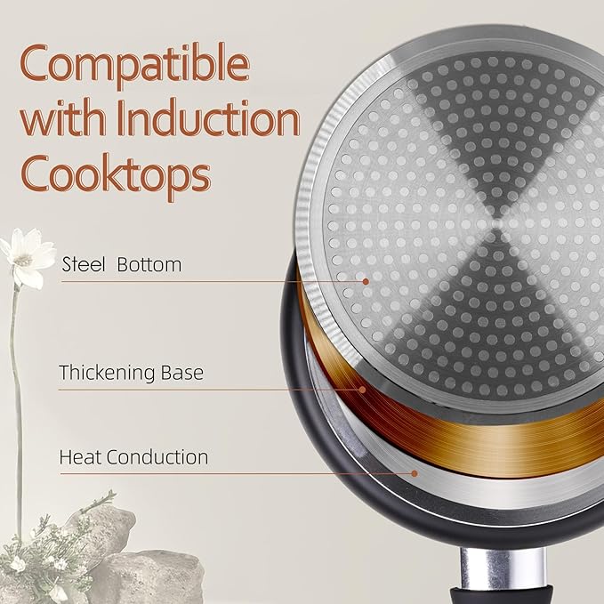 Ceramic Pots and Pans Set, 15PCS Nonstick Set Ceramic Cookware Set, Nonstick Pan Pots and Pans Set Non Stick Cookware set (With-Induction)