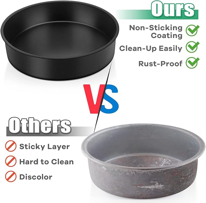 TeamFar 8 Inch Cake Pan, Round Baking Layer Cake Pan Set of 3, with Non-Stick Coating Stainless Steel Core for Birthday, Party, Wedding, Healthy & Heatproof, Release Easily & Easy Clean