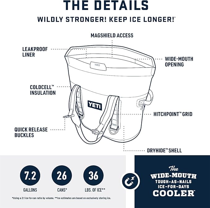 YETI Hopper M Series Portable Soft Coolers with MagShield Access