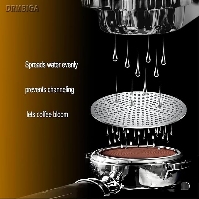 53.3mm Espresso Puck Screen 2 Pack - 3rd Generation Dual-Layer Coffee Filter Screen, 0.8mm Thick with 0.15mm Fine Mesh, Reusable Stainless Steel Espresso Filter for 54mm Portafilter Baskets