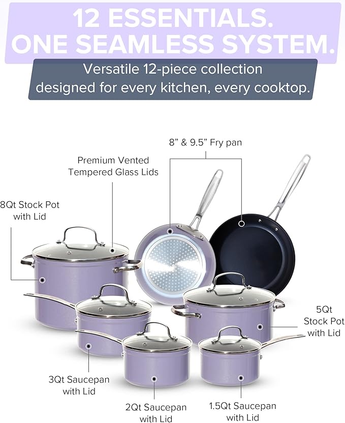 Nuwave Healthy G11-Pots and Pans Set Non Stick, 9H Near-Diamond Hardness Scratch-Resistant, Works on All Stovetops, PFAS Free, with Frying Pans, Saucepans & Glass Lids, Stay-Cool Handles, Lilac