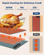 Warming Mat for Food - Space-Saving, Fits Two Baking Dishes, 7 Temp Settings, 4h Auto Shut-Off, Durable Silicone Surface, Easy to Clean, Perfect for Parties and Everyday Use (Green, Medium)