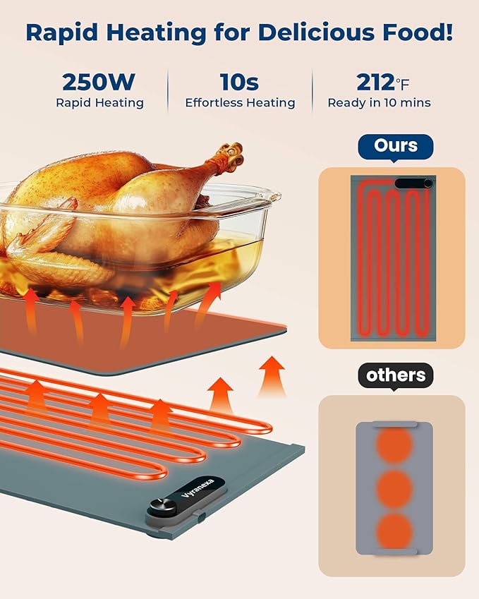 Warming Mat for Food - Space-Saving, Fits Two Baking Dishes, 7 Temp Settings, 4h Auto Shut-Off, Durable Silicone Surface, Easy to Clean, Perfect for Parties and Everyday Use (Green, Medium)