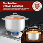 SUNHOUSE 15.5 Quart Stainless Steel Stockpot – Heavy-Duty Induction Pot with Lid and Riveted Handles – Ideal for Soup, Seafood, Stock, Canning, and Catering for Large Groups and Events