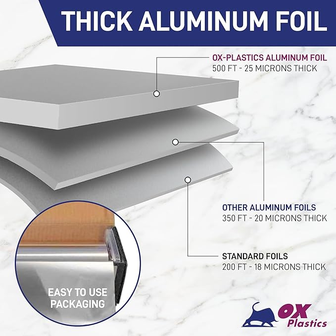 Ox Plastics Aluminum Foil Wrap | Heavy-Duty, Commercial Grade for Food Service Industry | Silver Foil for Cooking, Roasting, Baking, BBQ & Parties | 18"x 500 feet (2 Pack)
