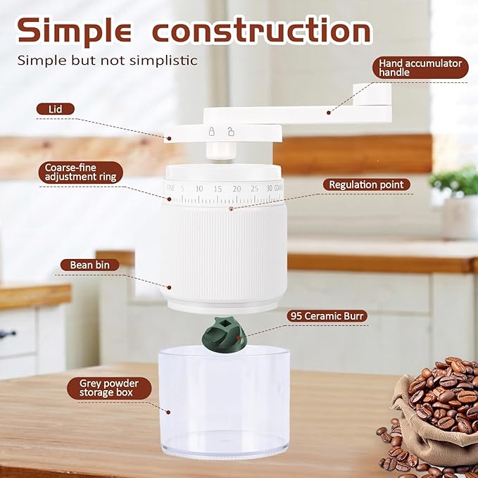 Manual Coffee Grinder - 95 Ceramic Burr, Adjustable Coarse to Fine, 30g Beans & 80ml Powder, Detachable Handle for Espresso, French Press, Camping (white)