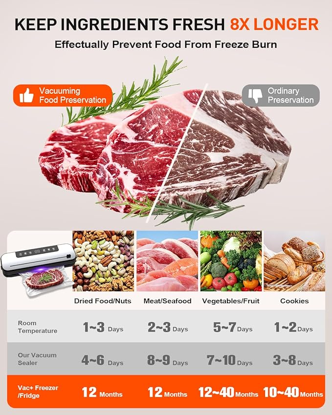 Food Vacuum Sealer Machine, 75kpa Powerful Food Saver Vacuum Sealer Machine with Cutter, 6-in-1 Automatic Air Sealing for Food Storage, Sous Vide, Meat, Vegetables, Dry/Moist Modes