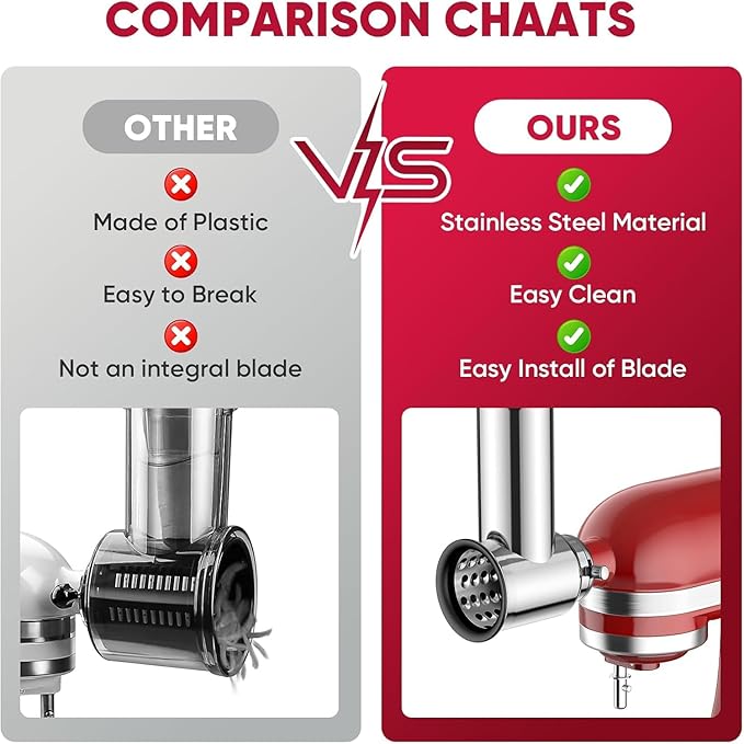 Stainless Steel Slicer Shredder Attachment for KitchenAid Stand Mixer, Salad Machine with Vegetable Slicer, Salad Maker, Grinding Powder, Cheese Grater by Cofun