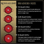 Signature Enameled Cast Iron Braiser, Non-Stick Serving Pot with Tight Fitting Lid for Perfect Roasting, Baking, Sauteing, Searing, and Pan Frying | 5Q (4.7L) - Red