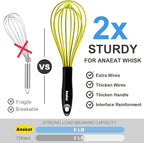 Anaeat Silicone Whisk, Thick Stainless Steel Wire Inner Heat Resistant - Kitchen Whisks for Non-Stick Cookware, Balloon Egg Beater for Whisking, Blending, Beating, Frothing & Stirring (Yellow)