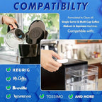 Coffee Machine Cleaner Descaler Tablets - 1 Years Supply, Fast-Acting Formula Compatible With Nespresso, Keurig, Ninja, Delonghi, Miele, Removes Limescale from Espresso & Drip Coffee Machines