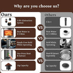 Zcyge Portable Coffee Maker Espresso Machine, Travel Espresso Maker, Cafetera Portatil Expreso with Small Tea Cup, Compatible with Ground Coffee & NS Capsule for RV,Car, Hiking, Camping Office