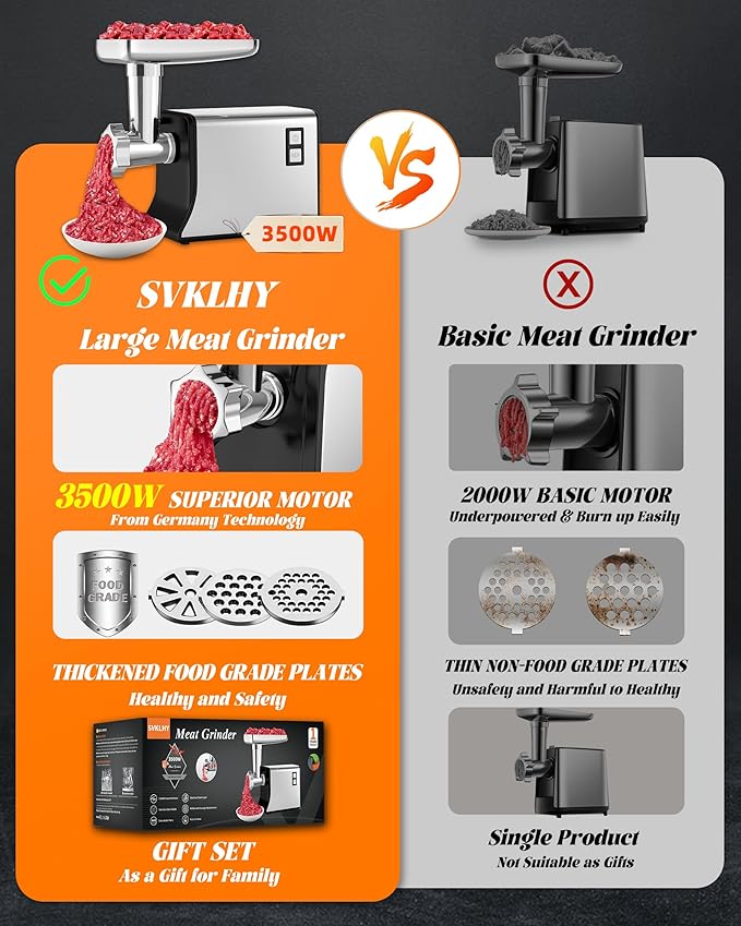 Meat Grinder: [3500W Advanced Motor] [Ultra-Intelligent Thermal Protection] Upgraded Electric Meat Grinder with 6 PCS Stainless Steel Blades&Grinding Plates, Sausage Stuffer Tubes&Kubbe (Black N8)