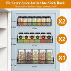 Wall Mounted Spice Rack Organizer, Pantry Door Organizer & Hanging Storage Baskets, Metal Spice Shelf for Kitchen Cabinet, 3 Depth Sizes Hold Large Jars to Nail Polish Bottles, 5 Pack