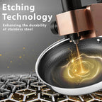 9.5" Non Stick Frying Pans, Stainless Steel Pan, Ceramic Skillet with Stay-Cool Handle, Non Toxic, PFAS PFOA PTFE Free, Dishwasher Safe, Induction, Compatible with All Cooktops