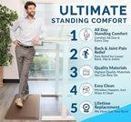 ComfiLife Anti Fatigue Floor Mat – 3/4 Inch Thick Kitchen Mats for Floor, Standing Desk Mat, Kitchen Rug – Comfort at Home, Office – Durable – Stain Resistant – Non-Slip Bottom (24" x 70", Beige)