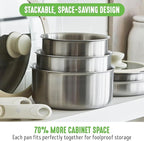 GreenLife 10 Piece Stainless Steel Pots and Pans, Detachable & Stackable Kitchen Set, Tri Ply Clad PFAS Free Cookware, Space Saving with Removable Handle, Induction & Oven Safe, RV Cookware, Glass Lid